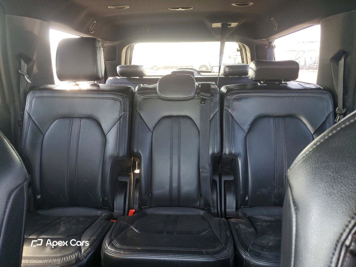 Ford Expedition 2018