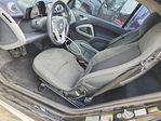 Smart Fortwo 2015
