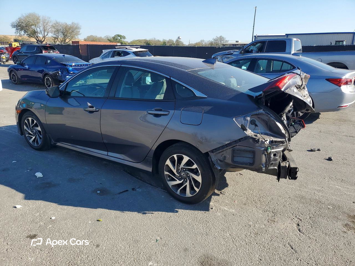 Honda Civic 2017