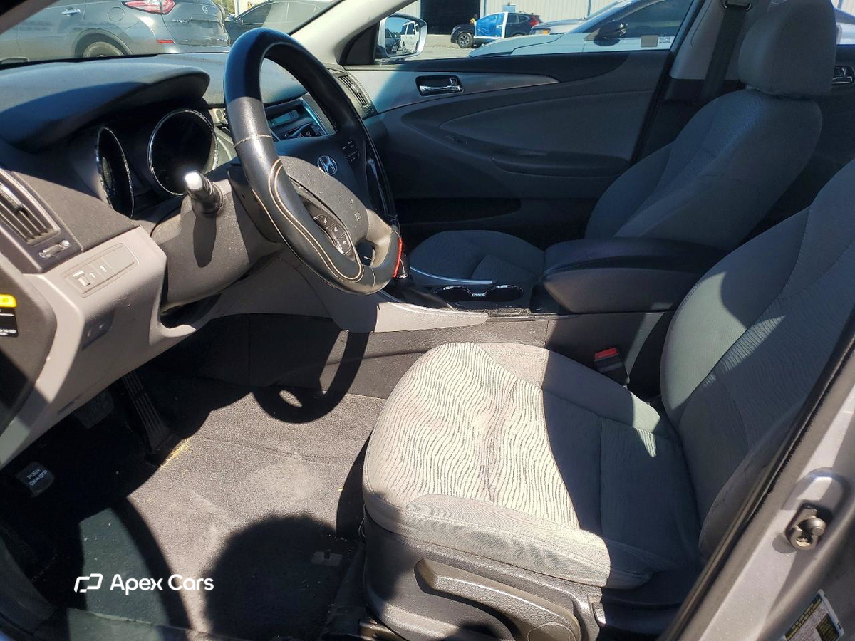 Hyundai Sonata 2015