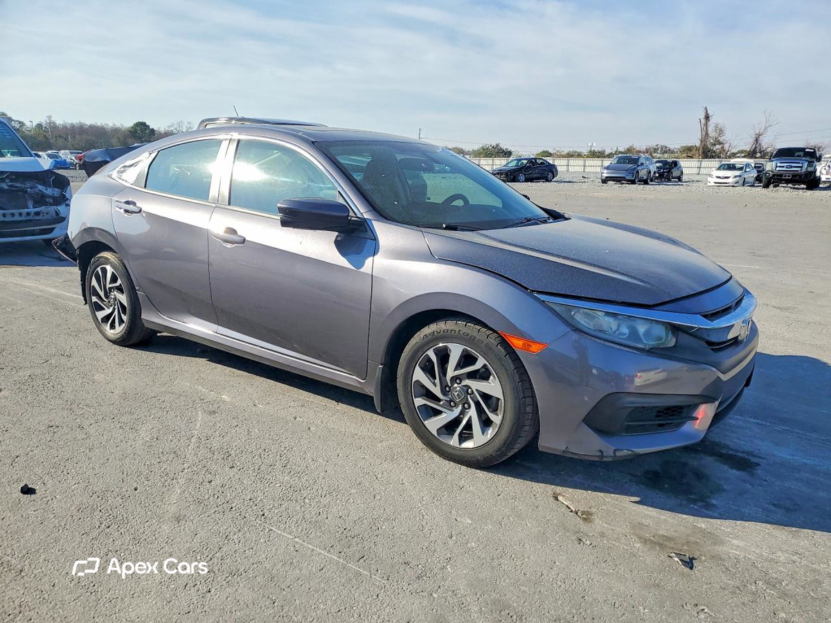 Honda Civic 2017