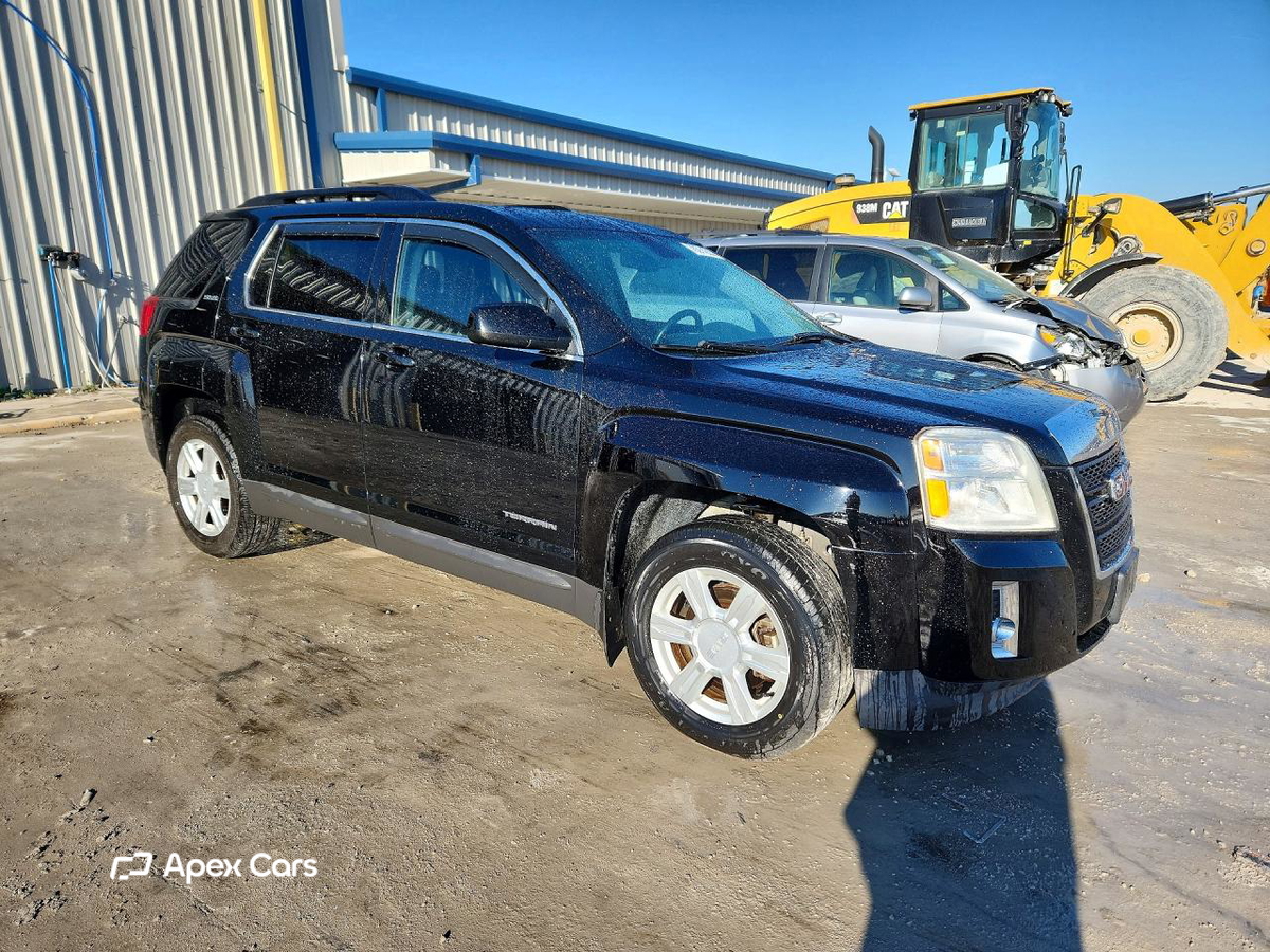 GMC Terrain 2015