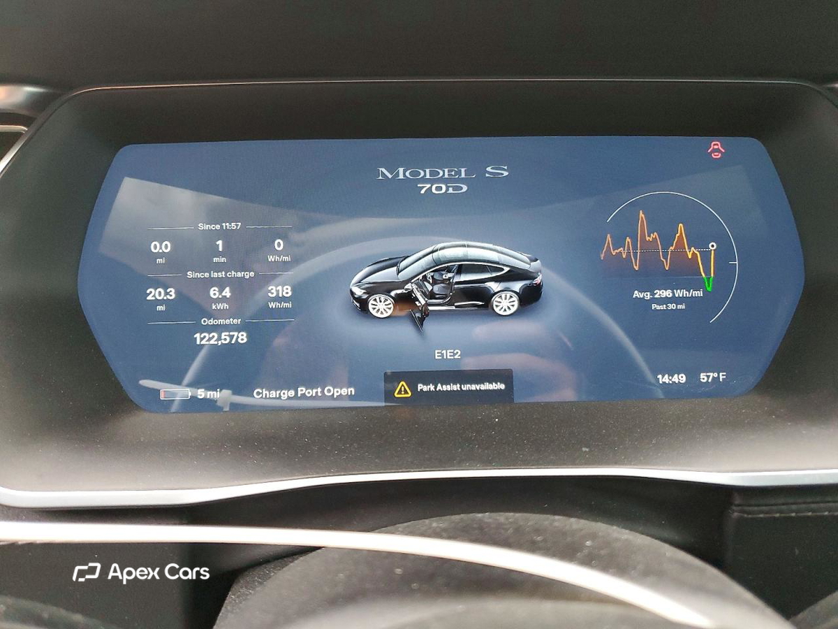 Tesla Model S 2015