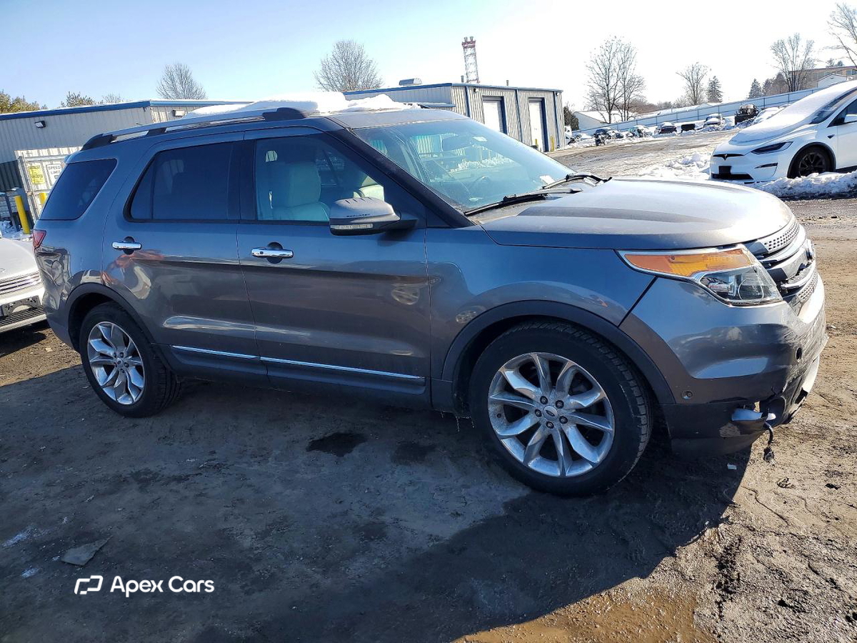 Ford Explorer 2012