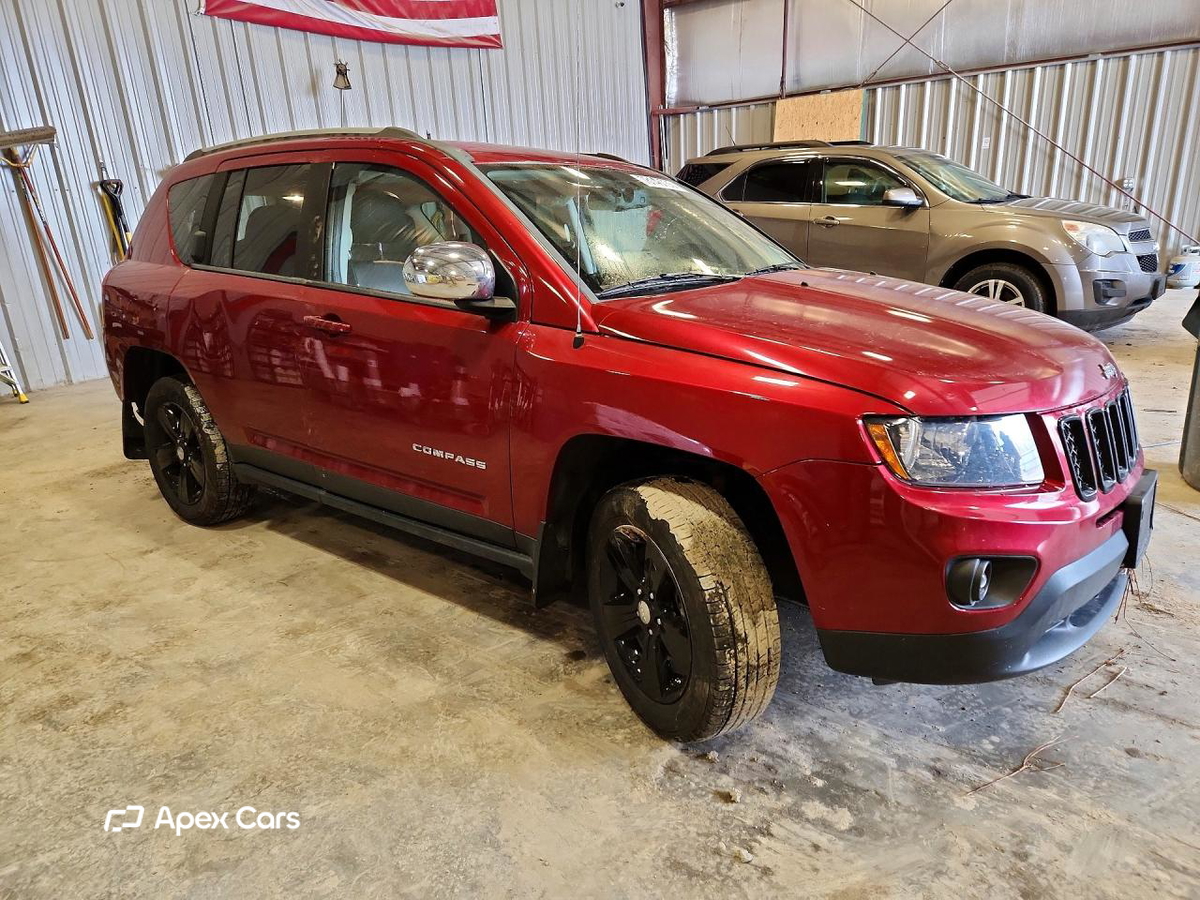 Jeep Compass 2015