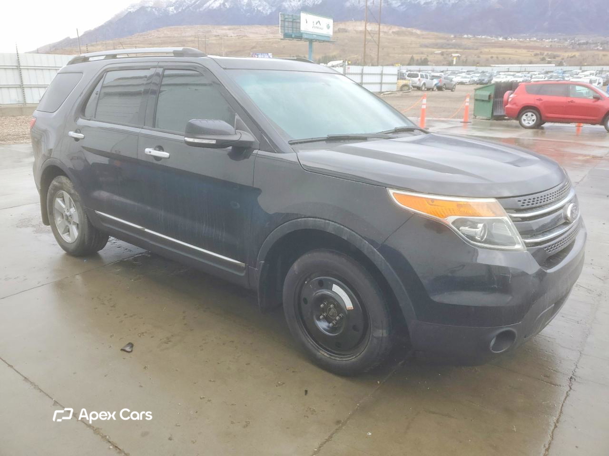 Ford Explorer 2015