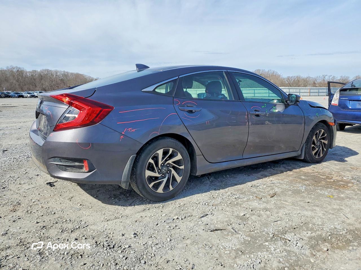 Honda Civic 2017