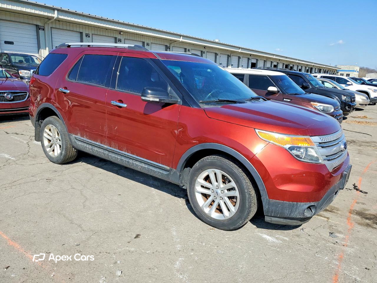 Ford Explorer 2014