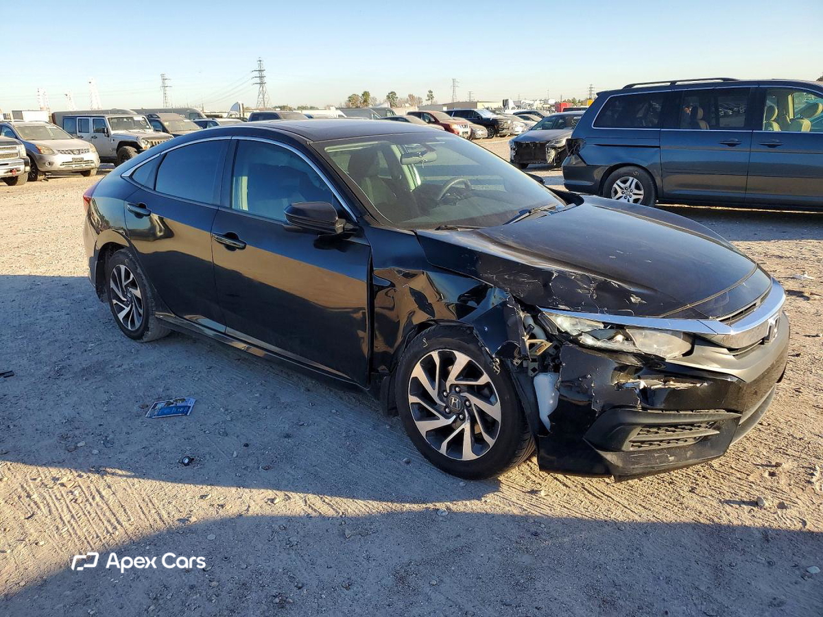 Honda Civic 2017