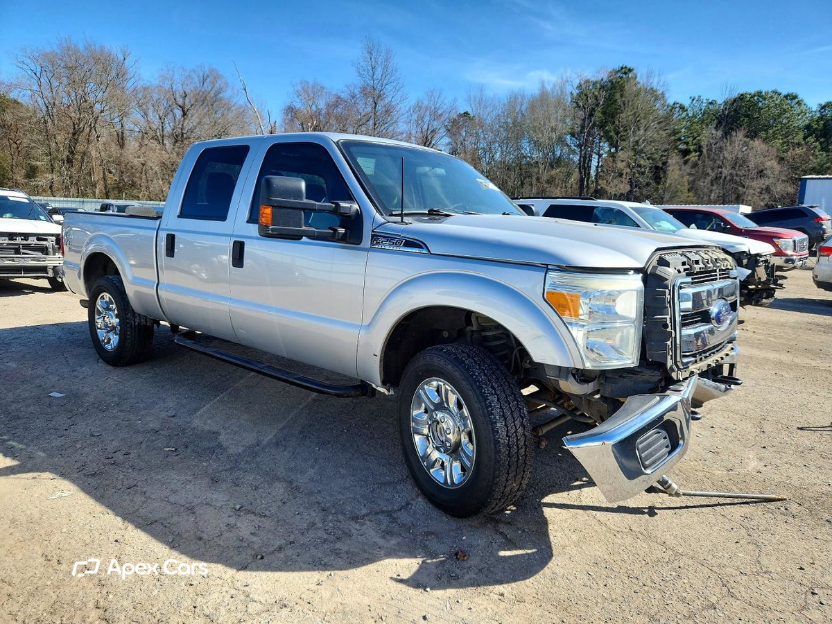 Ford F250 2015