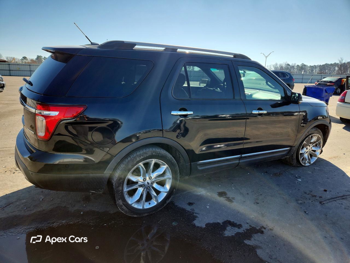 Ford Explorer 2015