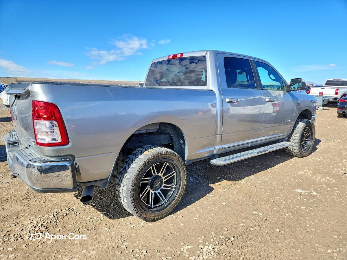 RAM 2500 2021