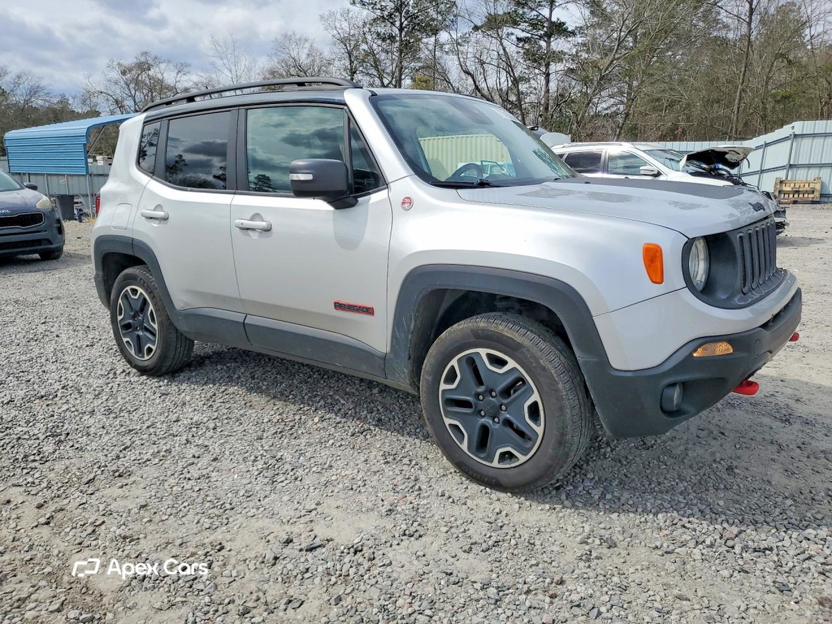 Jeep Renegade 2017