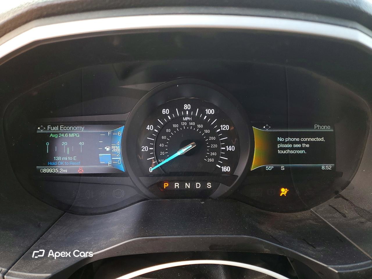 Ford Edge 2018