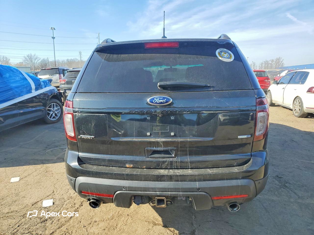 Ford Explorer 2015