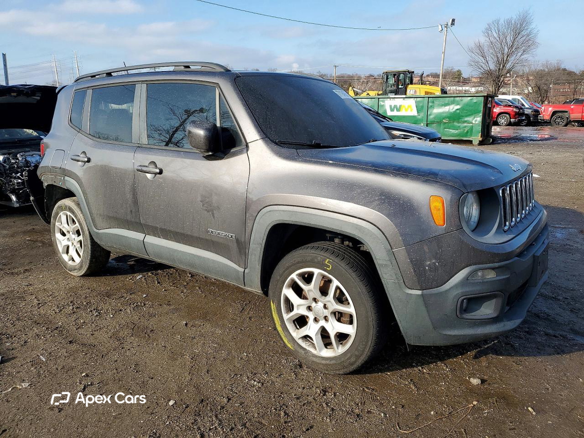 Jeep Renegade 2016