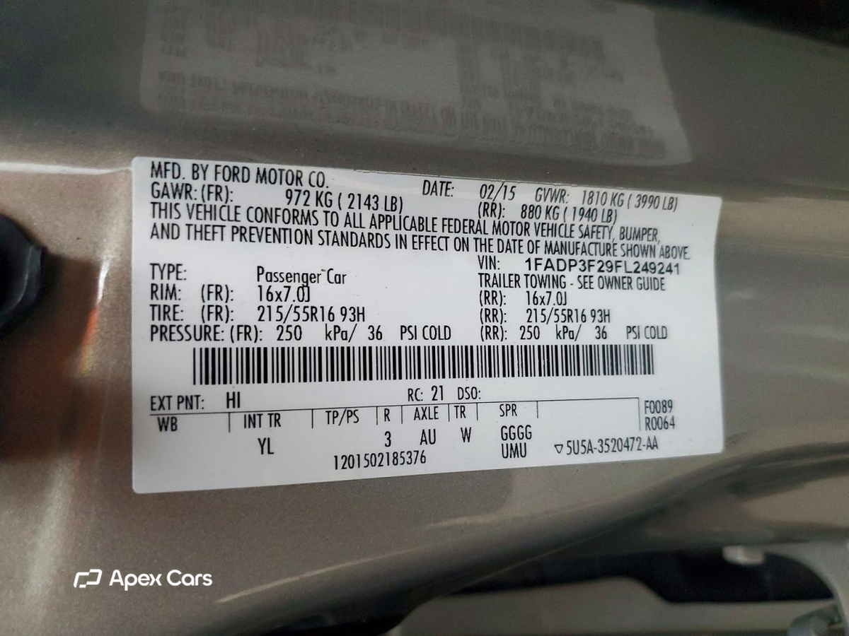 Ford Focus 2015