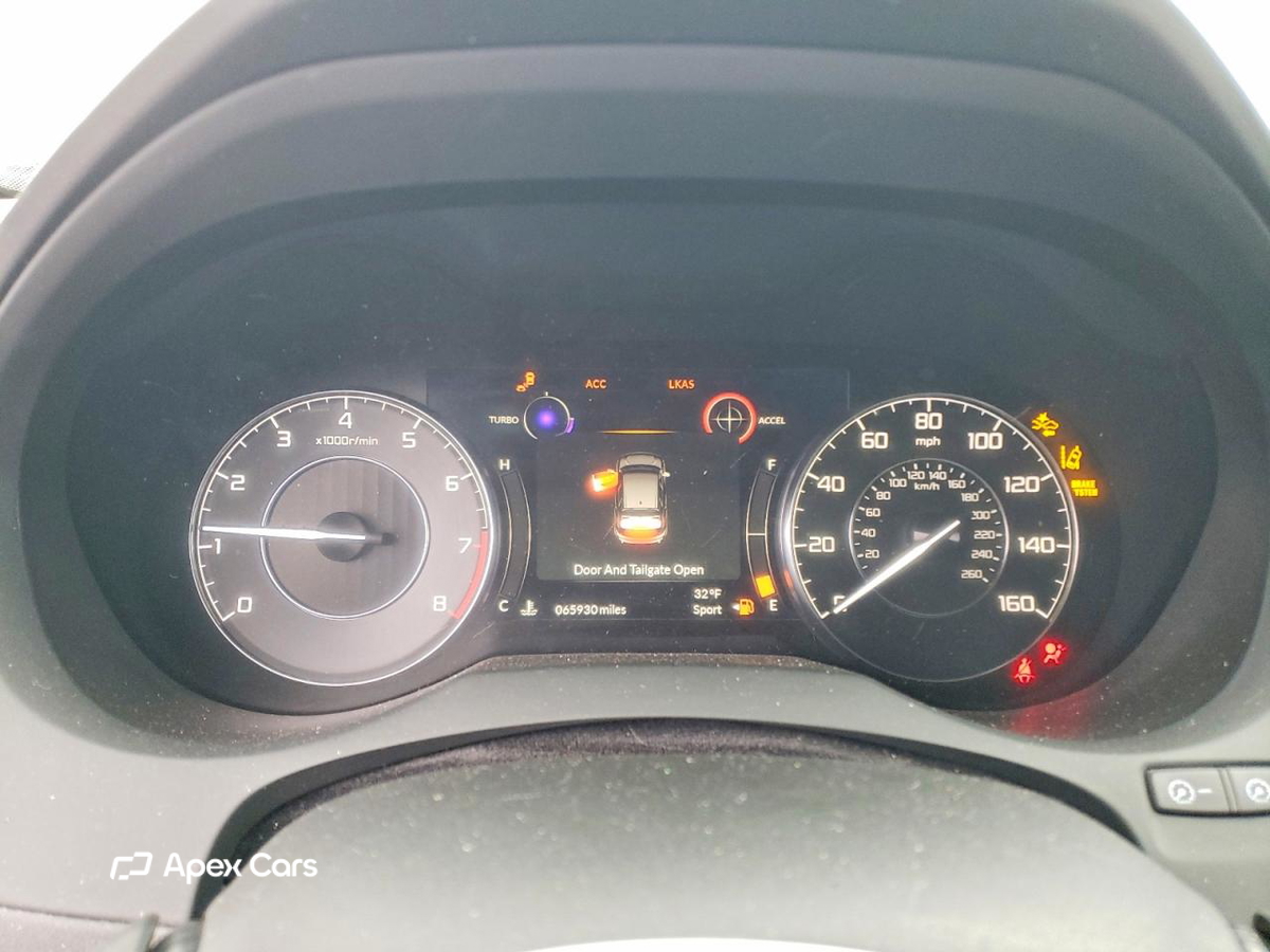 Acura RDX 2021