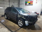 Ford Edge 2020