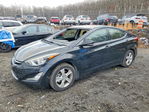Hyundai Elantra 2016