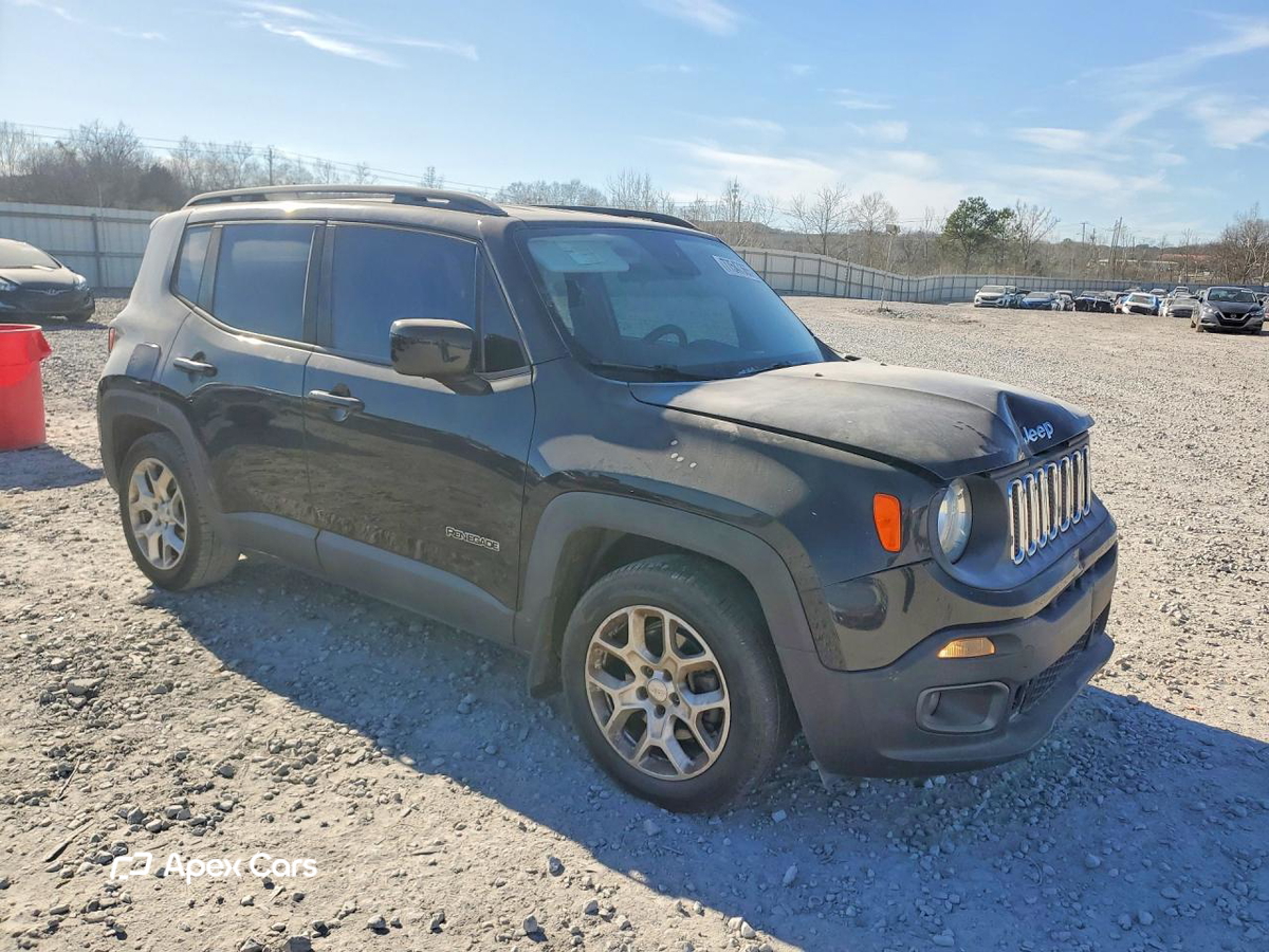 Jeep Renegade 2015