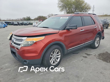 Ford Explorer 2014 - Zdjęcie 1 z 14