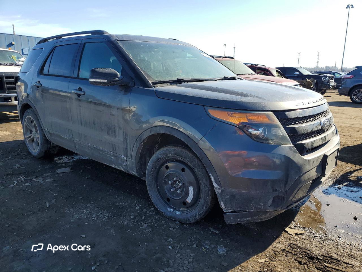 Ford Explorer 2015