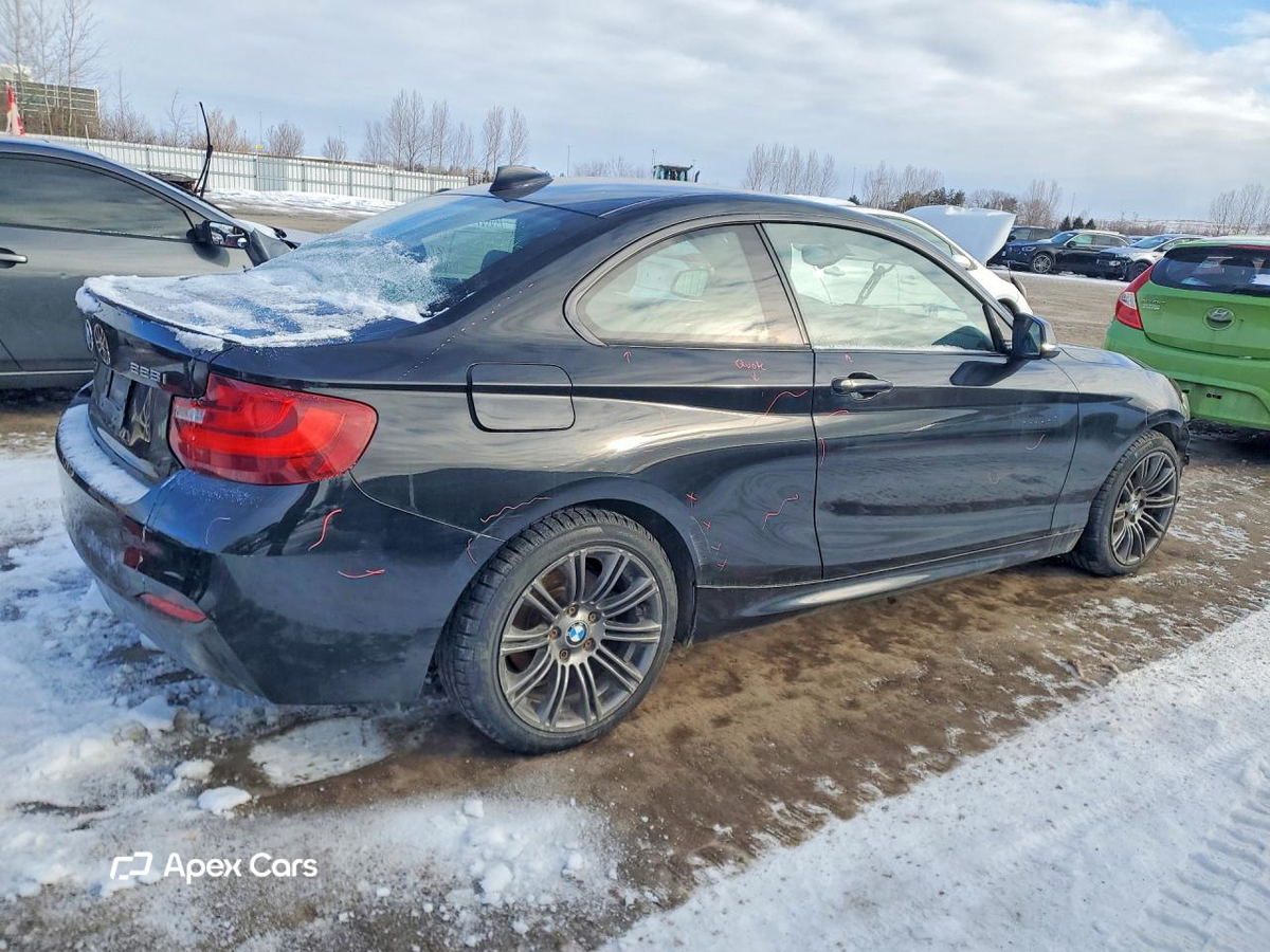 BMW Series 2 2015