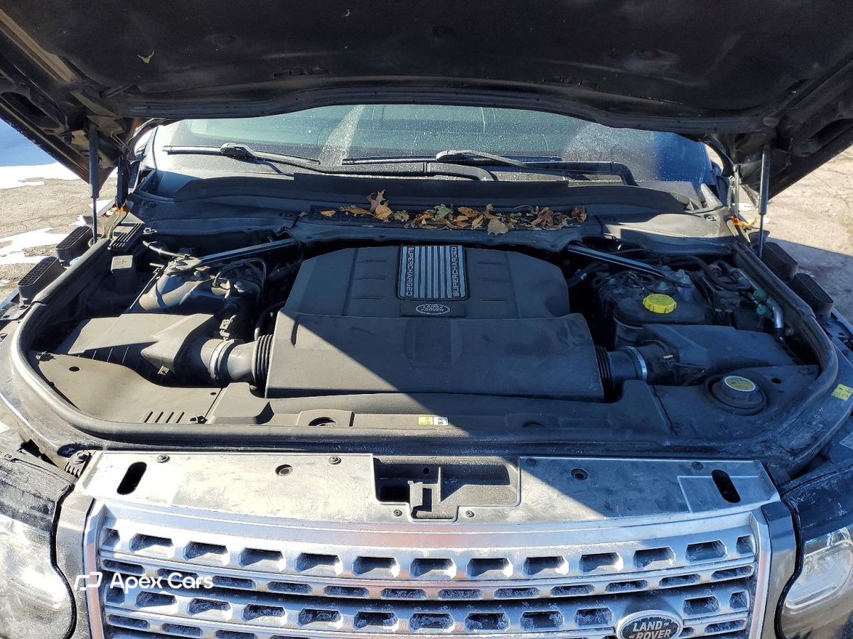 Land Rover Range Rover 2015