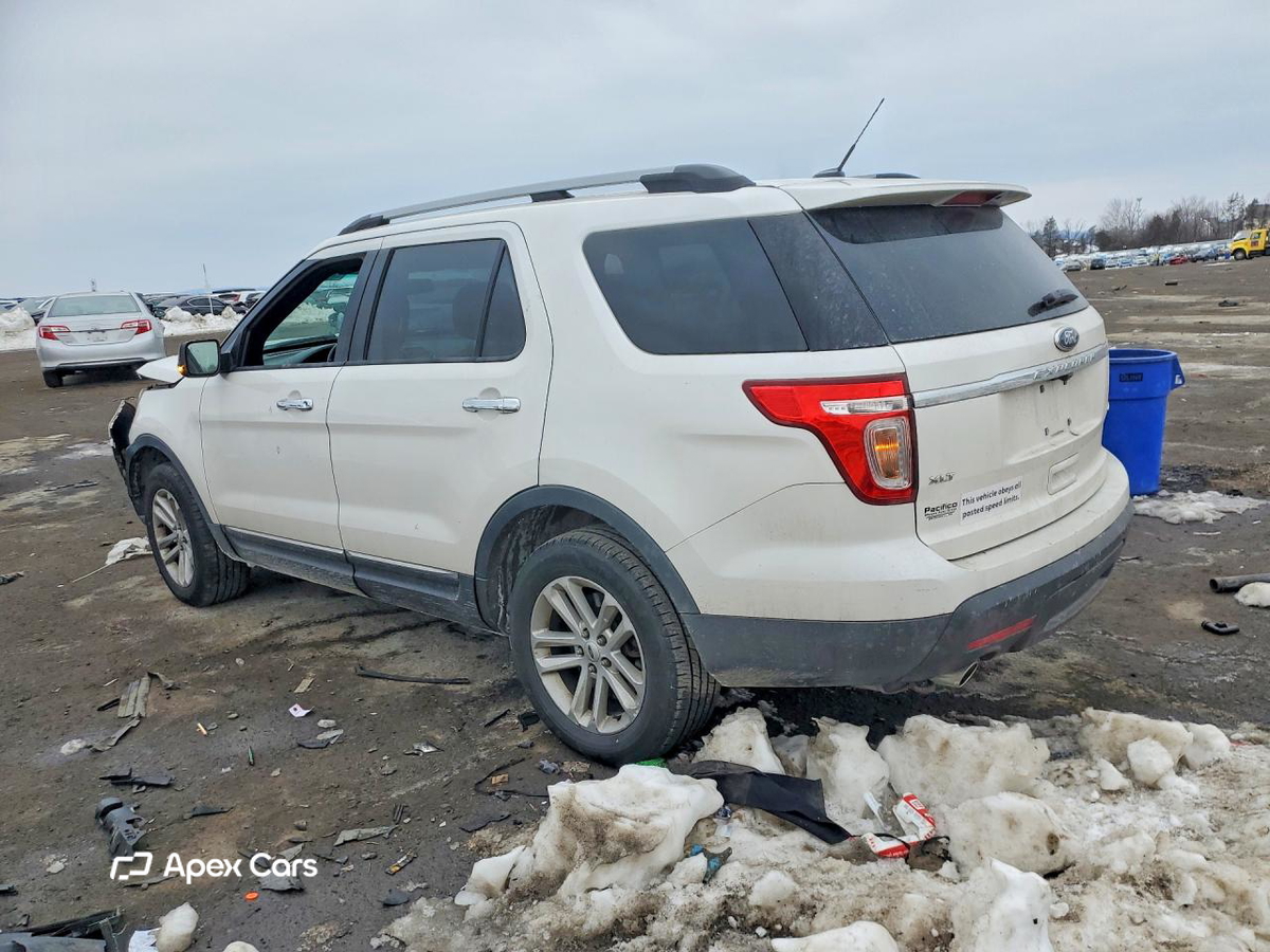 Ford Explorer 2015