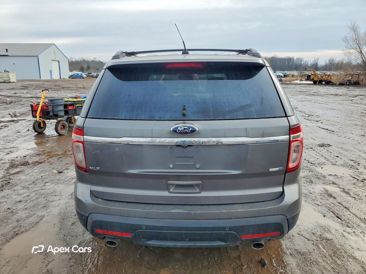 Ford Explorer 2014
