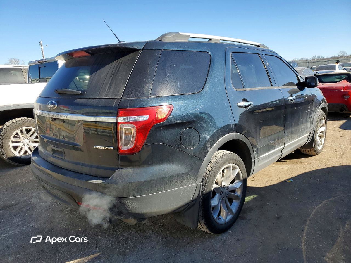 Ford Explorer 2015