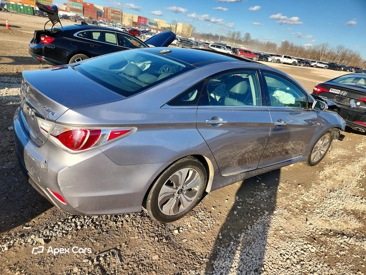 Hyundai Sonata 2015