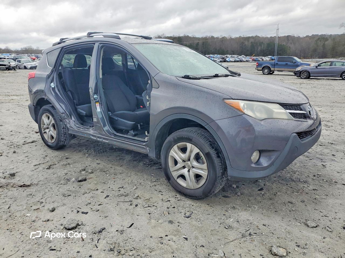 Toyota RAV 4 2015