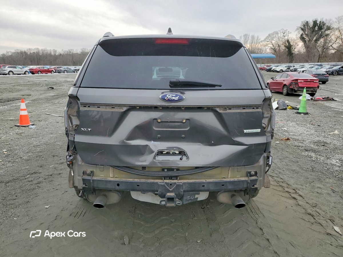 Ford Explorer 2017
