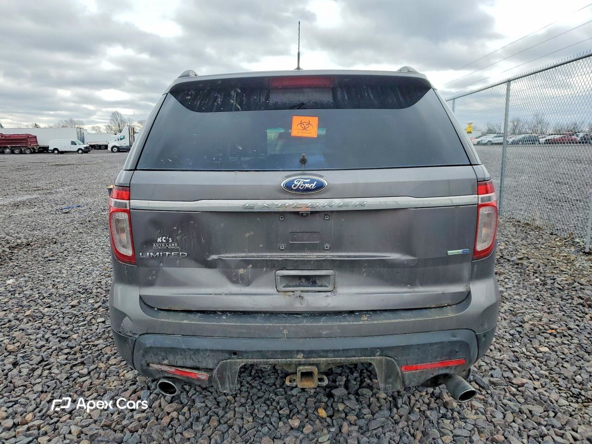 Ford Explorer 2014