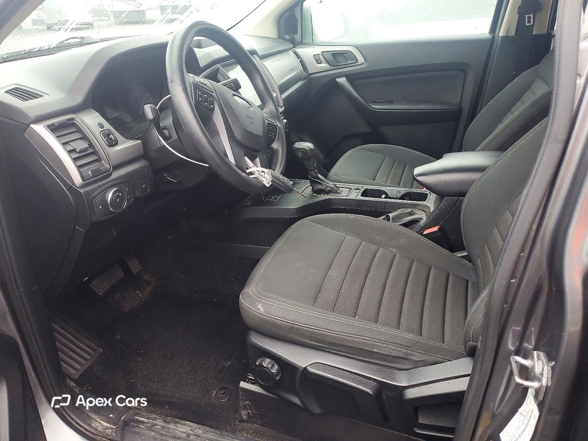 Ford Ranger 2021