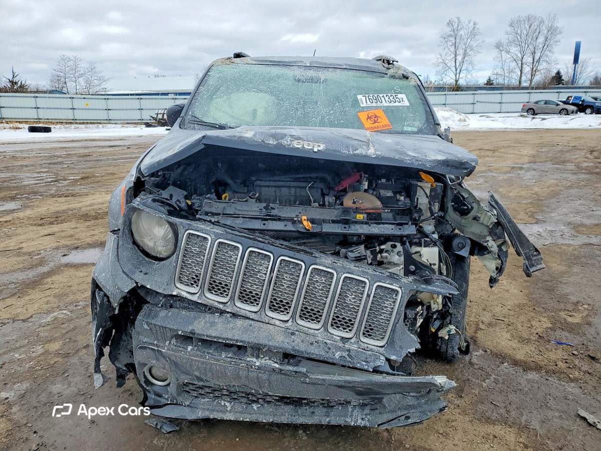 Jeep Renegade 2021