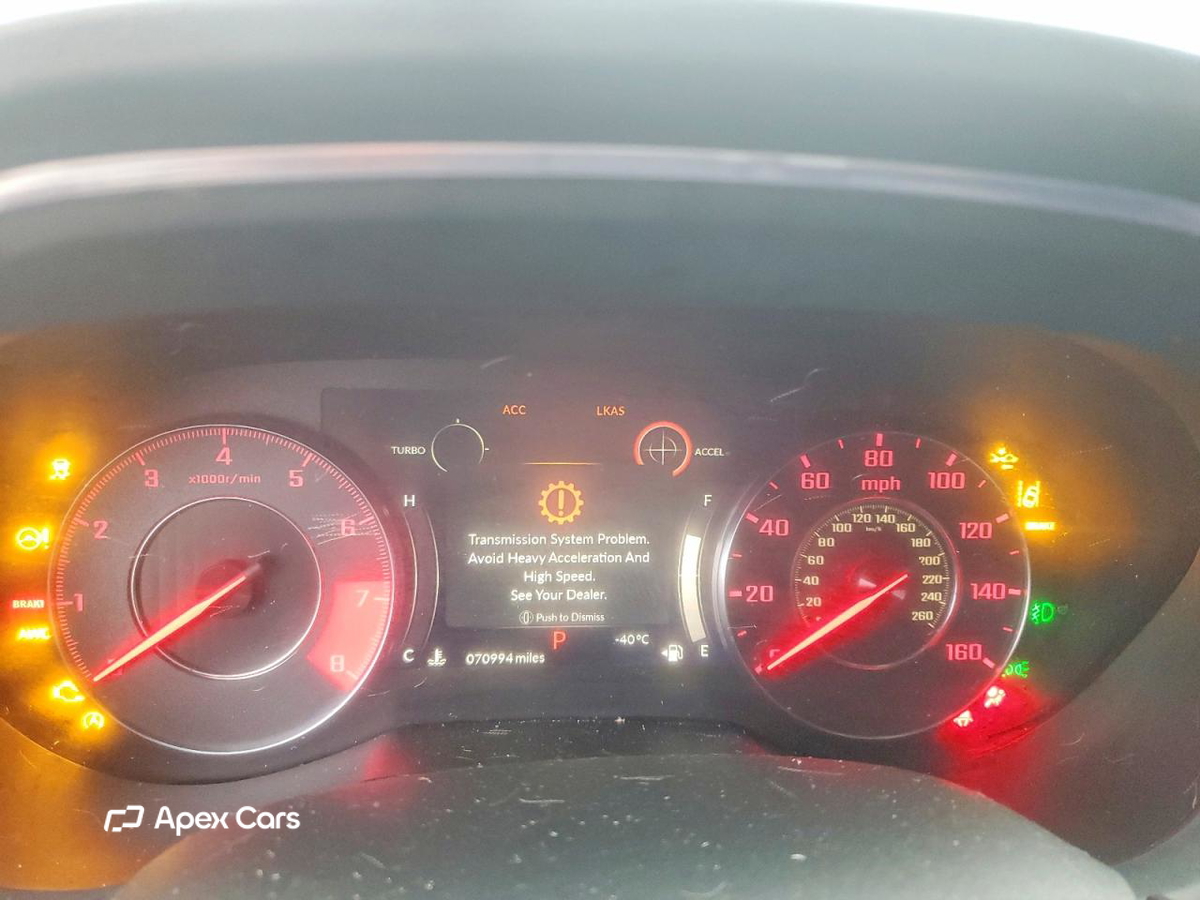 Acura RDX 2021