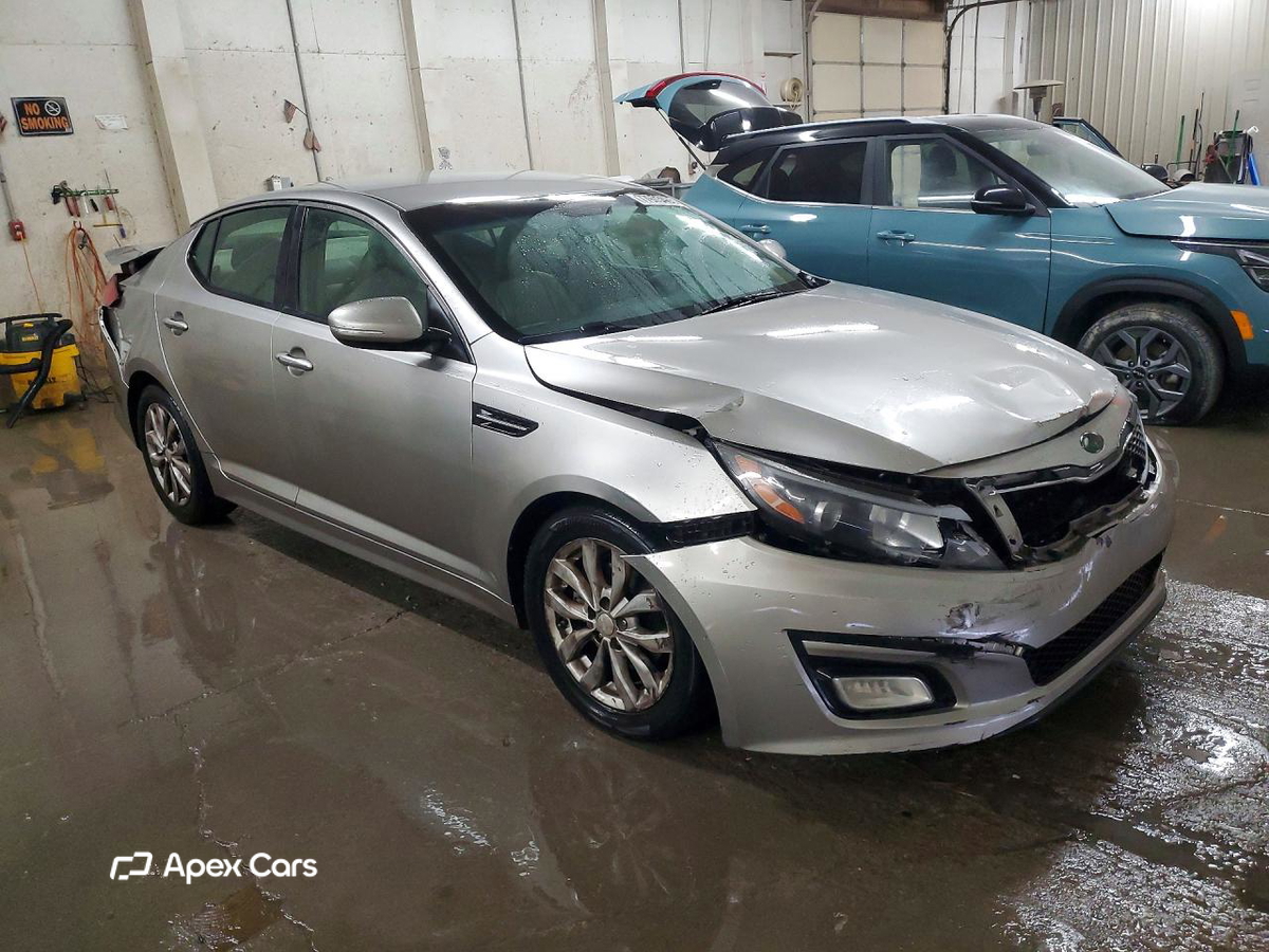 Kia Optima 2015