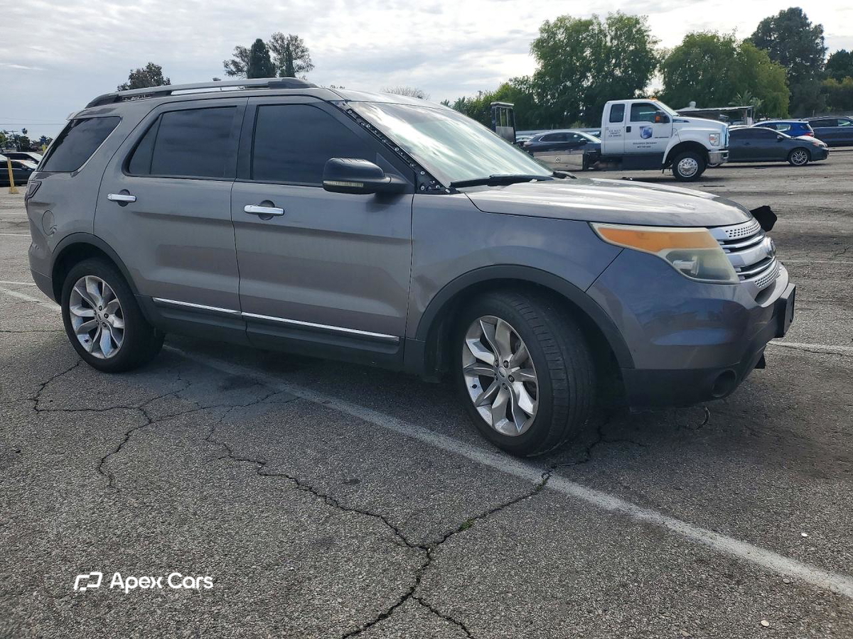 Ford Explorer 2013