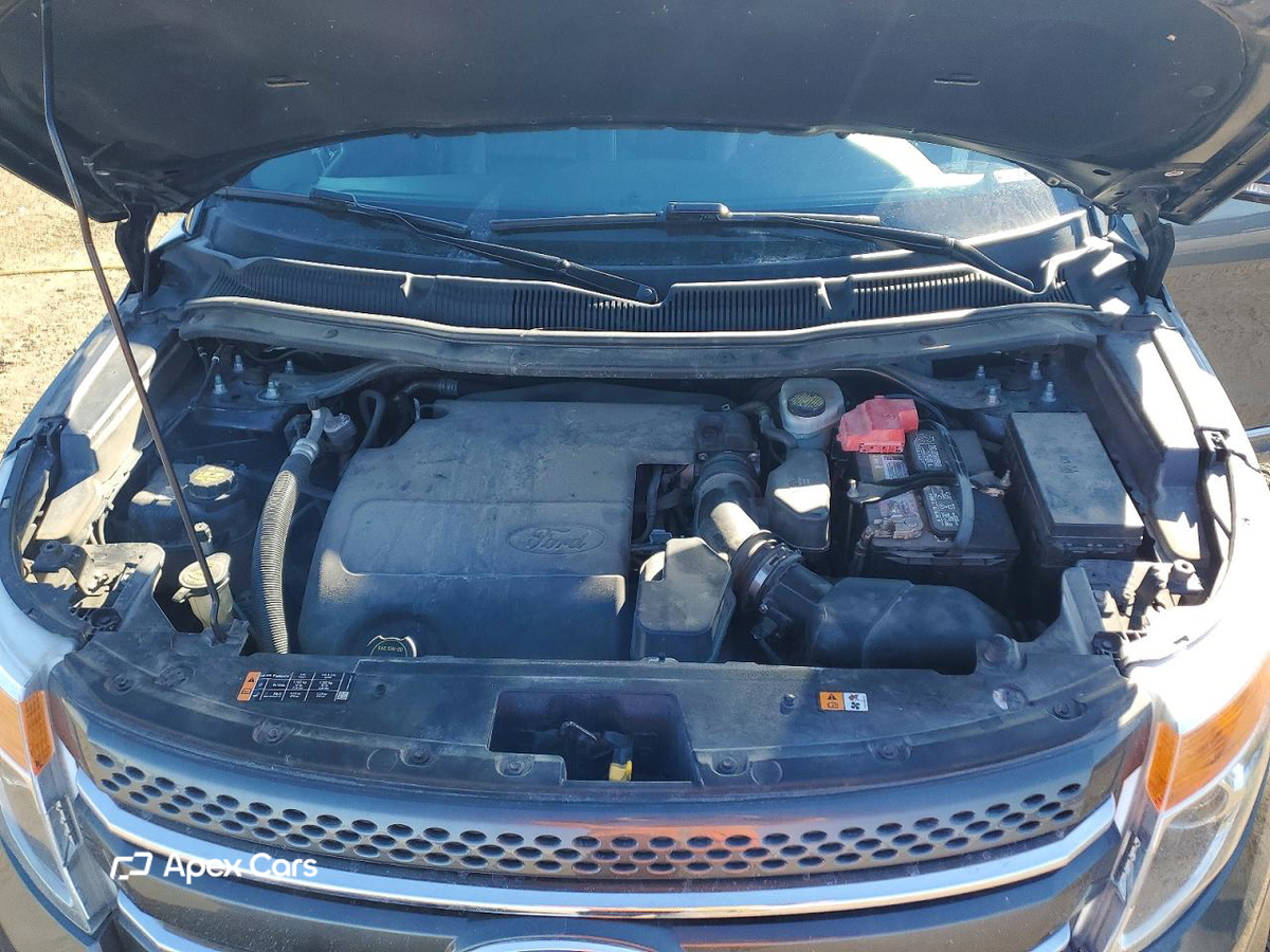 Ford Explorer 2015