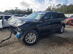 Dodge Durango 2025