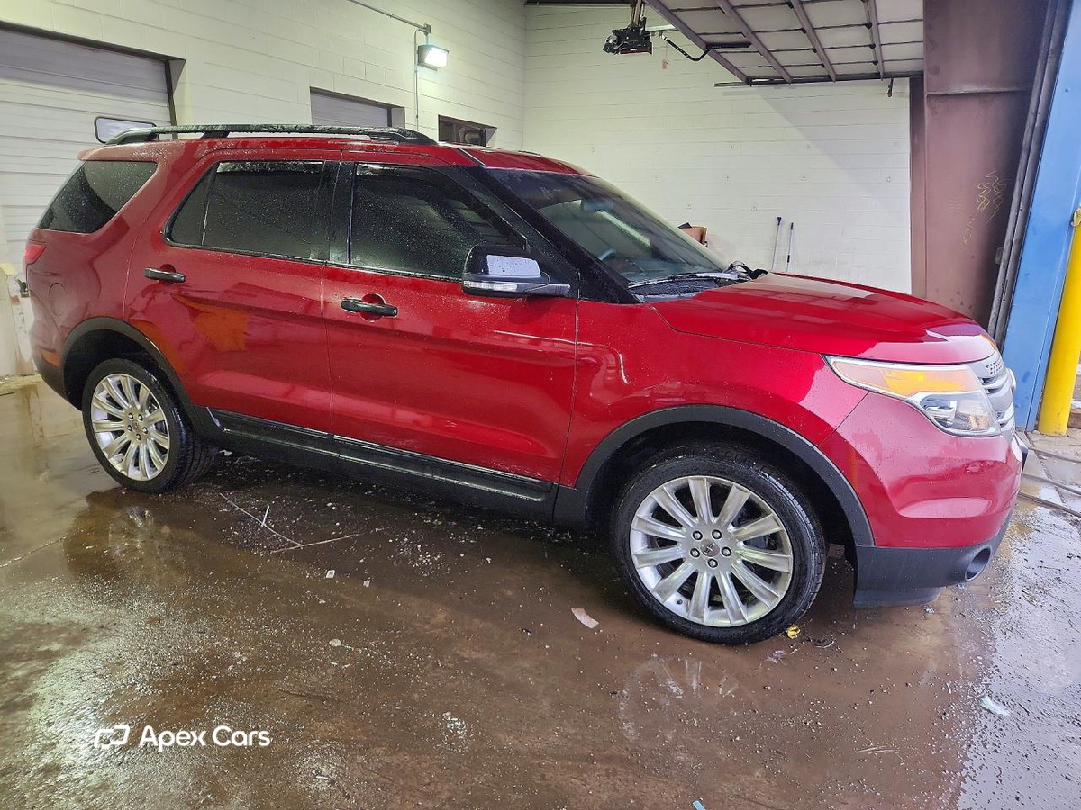 Ford Explorer 2015