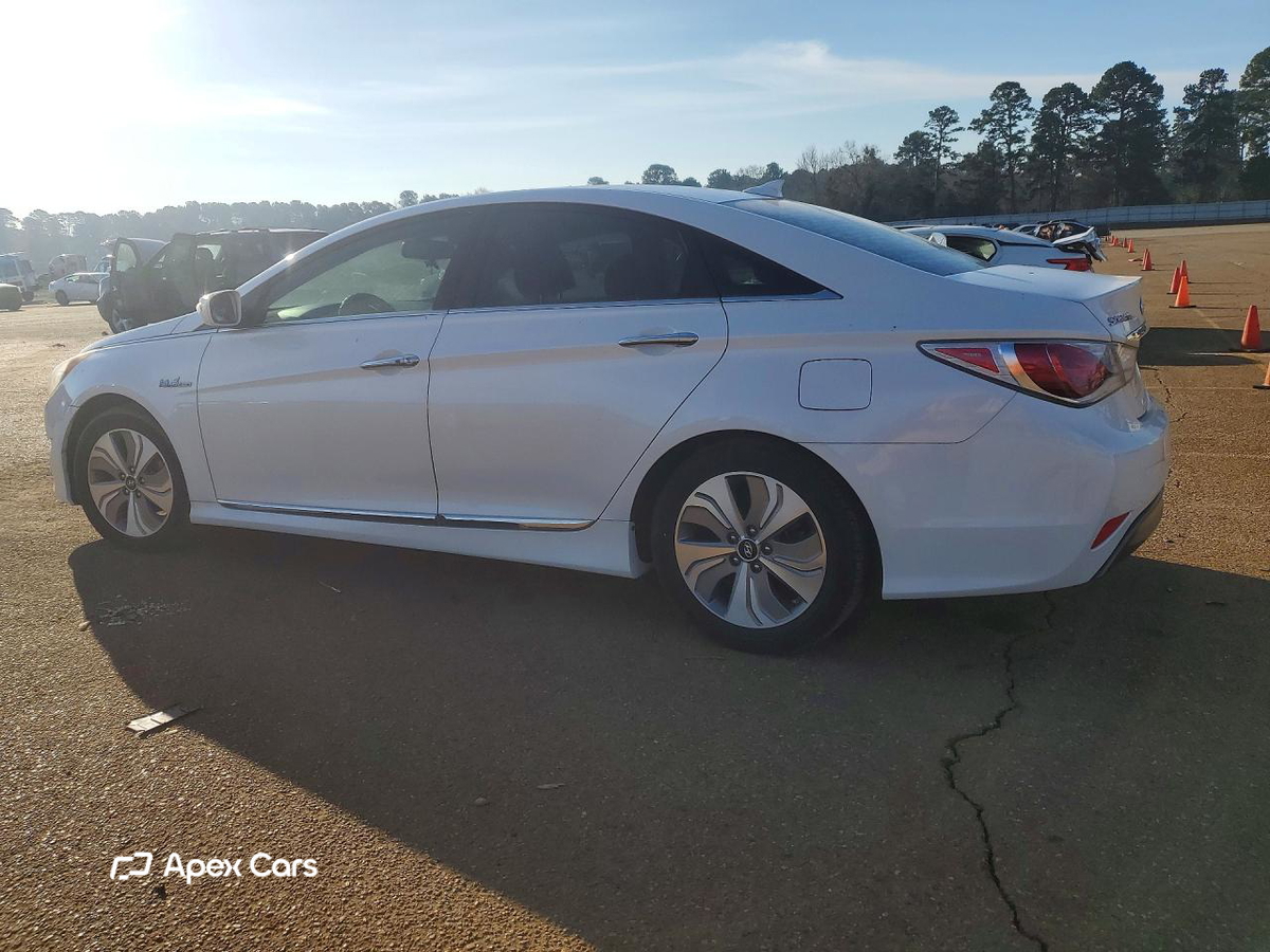 Hyundai Sonata 2015
