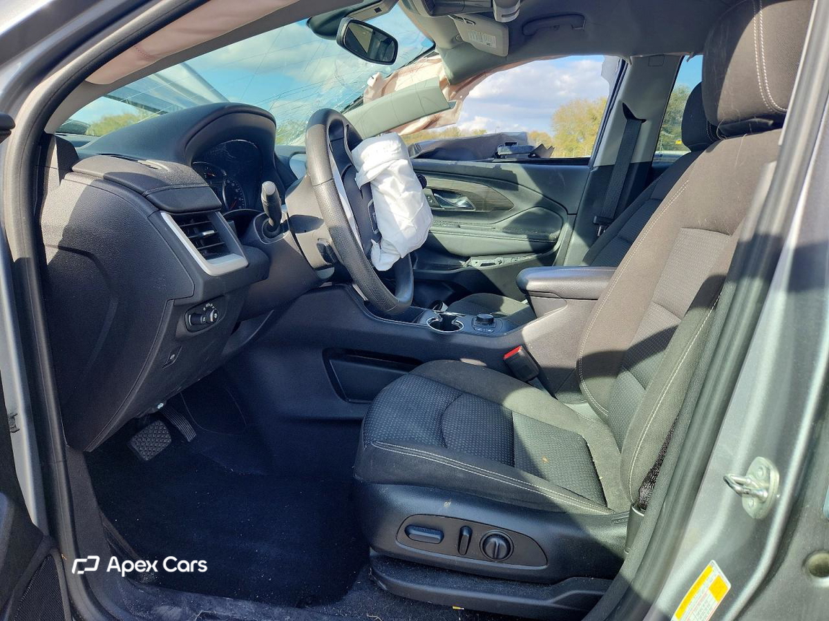 GMC Terrain 2024
