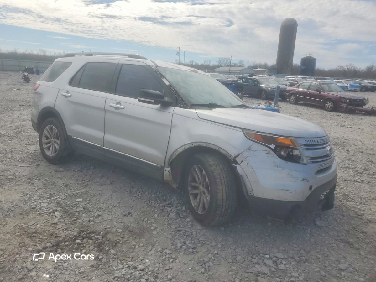 Ford Explorer 2015