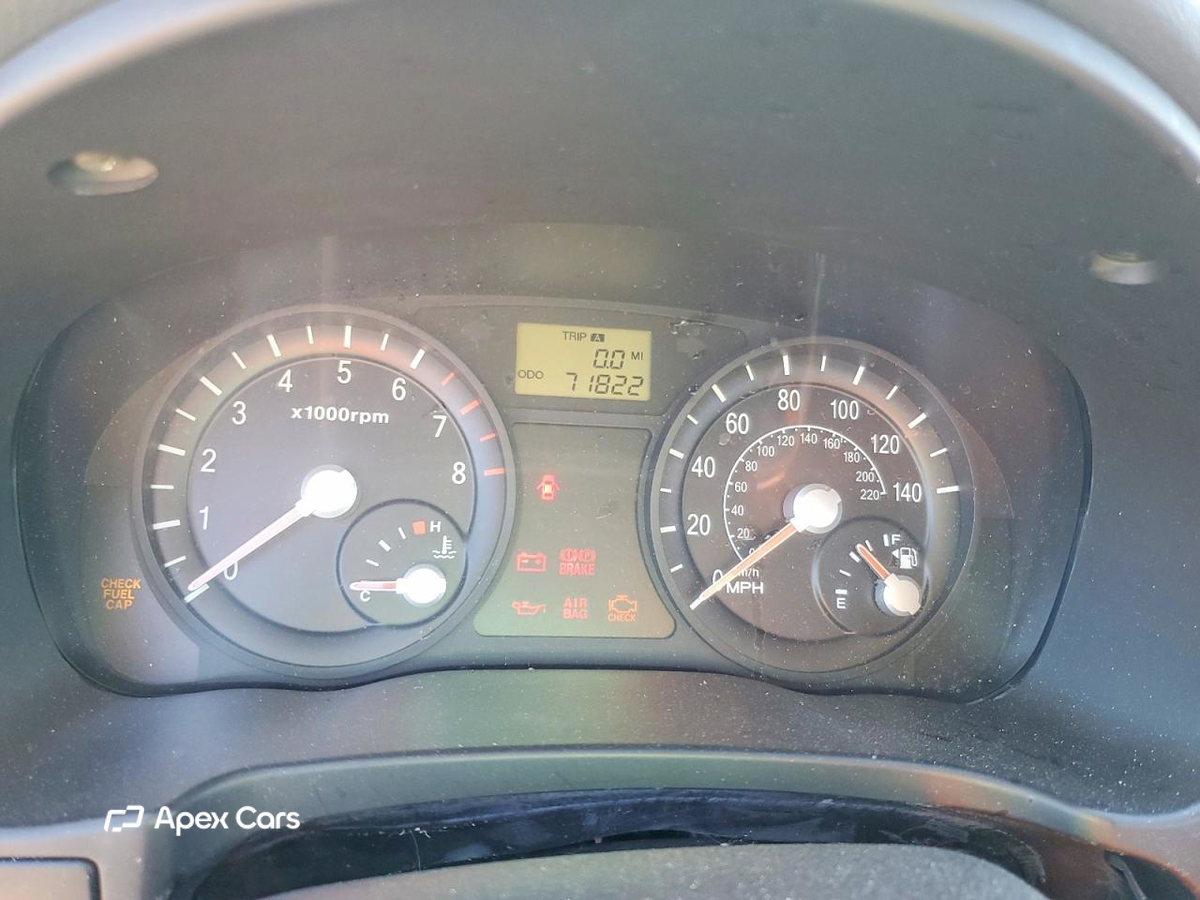 Kia Rio 2006