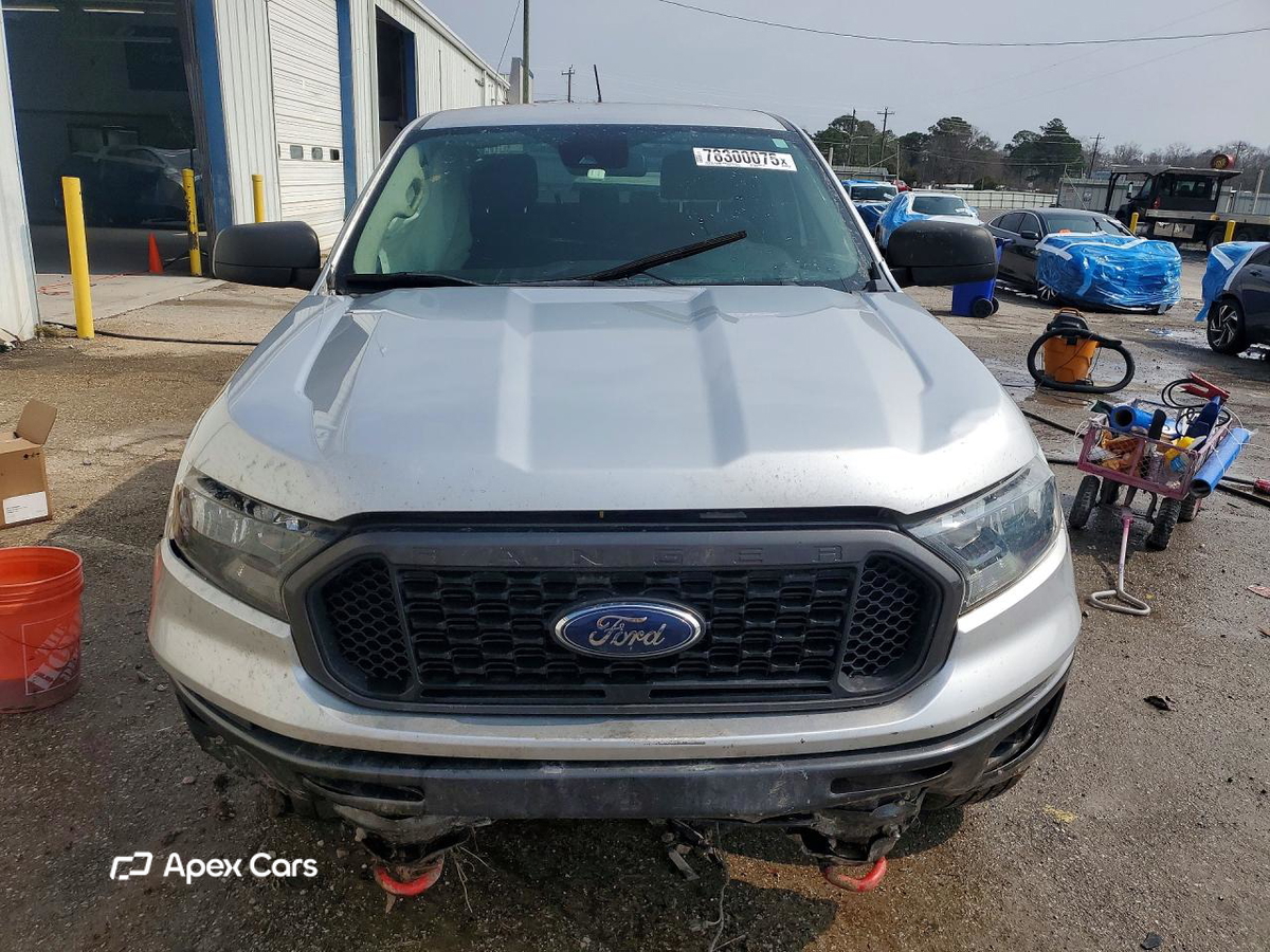 Ford Ranger 2019