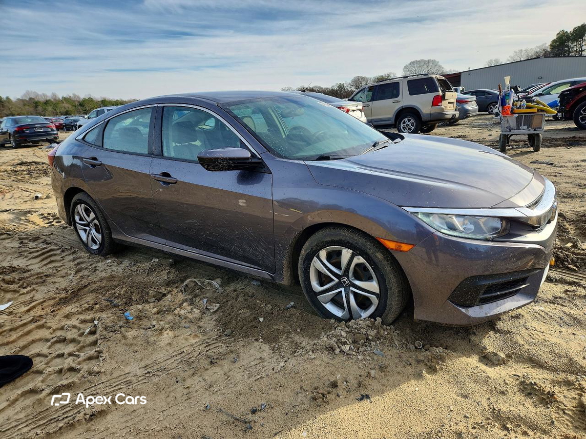 Honda Civic 2017